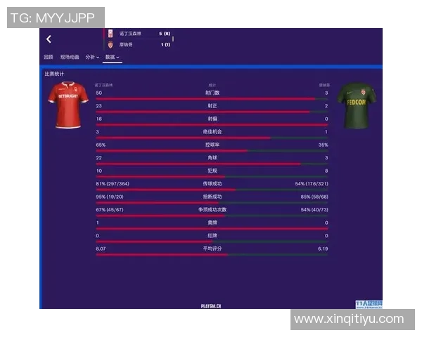 成都足球队中路突破战术分析及其成效评估 成都足球队中路突破战术分析及其成效评估