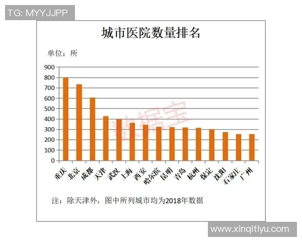 南京网球队在城市联赛积分榜上以67分稳居首位展现强劲实力