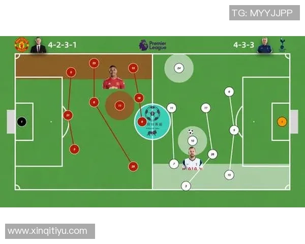 深圳篮球队与广州篮球队赛后复盘分析灵活性表现及战术调整策略 深圳篮球队与广州篮球队赛后复盘分析灵活性表现及战术调整策略