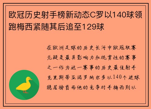 欧冠历史射手榜新动态C罗以140球领跑梅西紧随其后追至129球